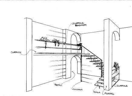 Lavoro svolto per committente privato.