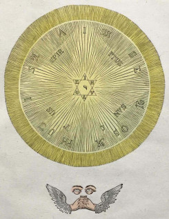 da "Le Segrete Figure dei Rosacroce"